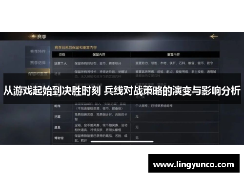 从游戏起始到决胜时刻 兵线对战策略的演变与影响分析
